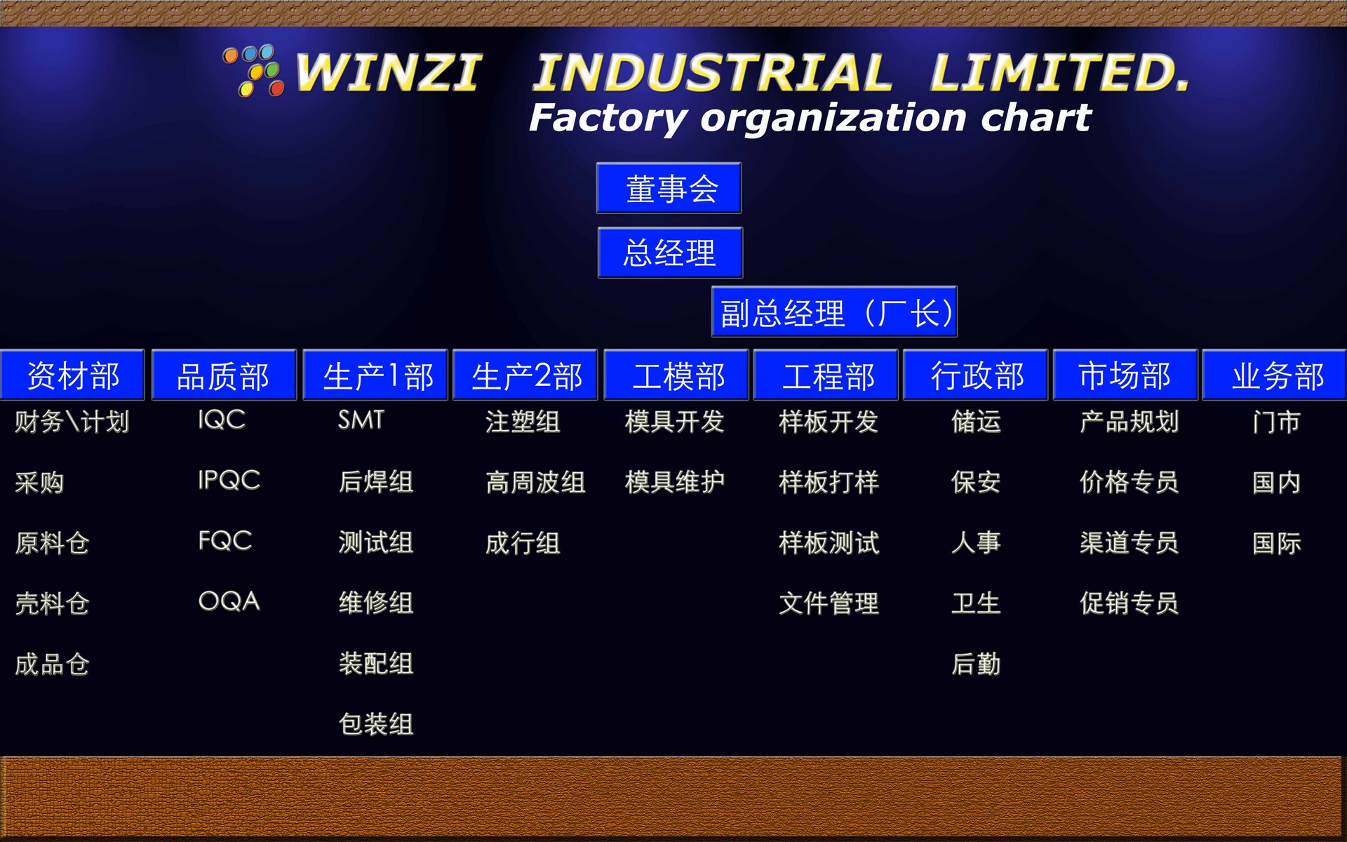 公司chart1-1920.jpg