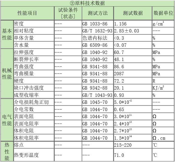 深圳塑膠模具廠,深圳市模具廠,深圳模具廠,深圳模具,深圳塑膠模具