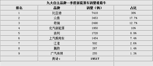 深圳塑膠模具廠,深圳市模具廠,深圳模具廠,深圳模具,深圳塑膠模具