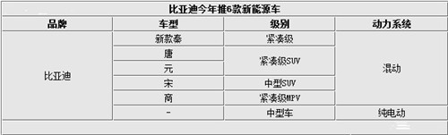 深圳塑膠模具廠,深圳市模具廠,深圳模具廠,深圳模具,深圳塑膠模具