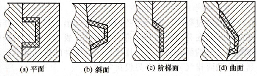 深圳塑膠模具廠,深圳市模具廠,深圳模具廠,深圳模具,深圳塑膠模具