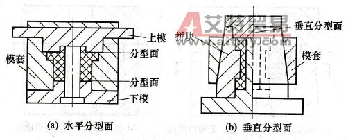 深圳塑膠模具廠,深圳市模具廠,深圳模具廠,深圳模具,深圳塑膠模具