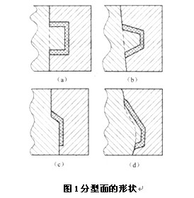 深圳塑膠模具廠,深圳市模具廠,深圳模具廠,深圳模具,深圳塑膠模具