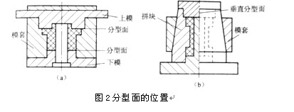 深圳塑膠模具廠,深圳市模具廠,深圳模具廠,深圳模具,深圳塑膠模具