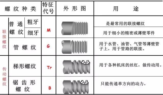 深圳塑膠模具廠,深圳市模具廠,深圳模具廠,深圳模具,深圳塑膠模具