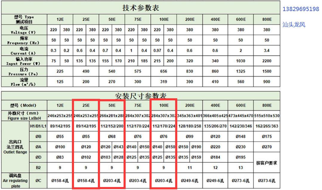 干燥機(jī)鼓風(fēng)機(jī).jpg